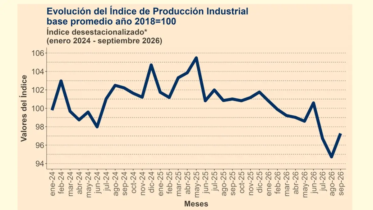 Imagen del artículo