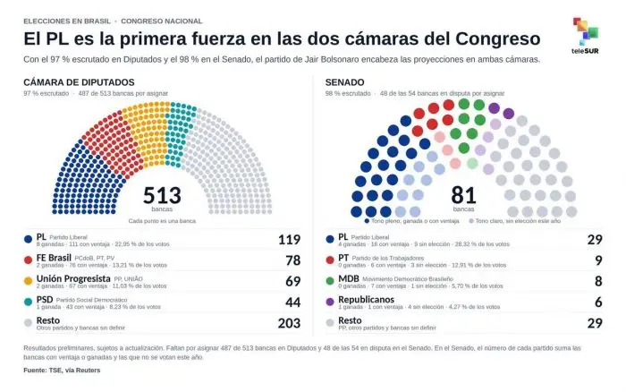 Imagen del artículo